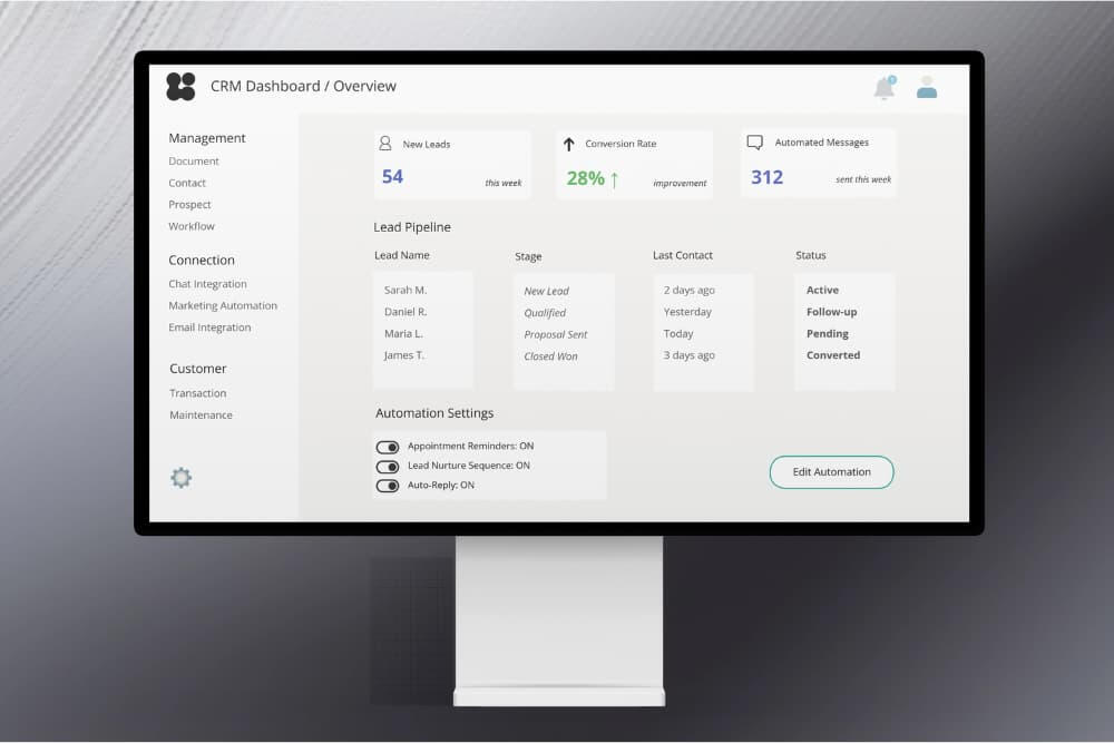 CRM for Service‑Based Company